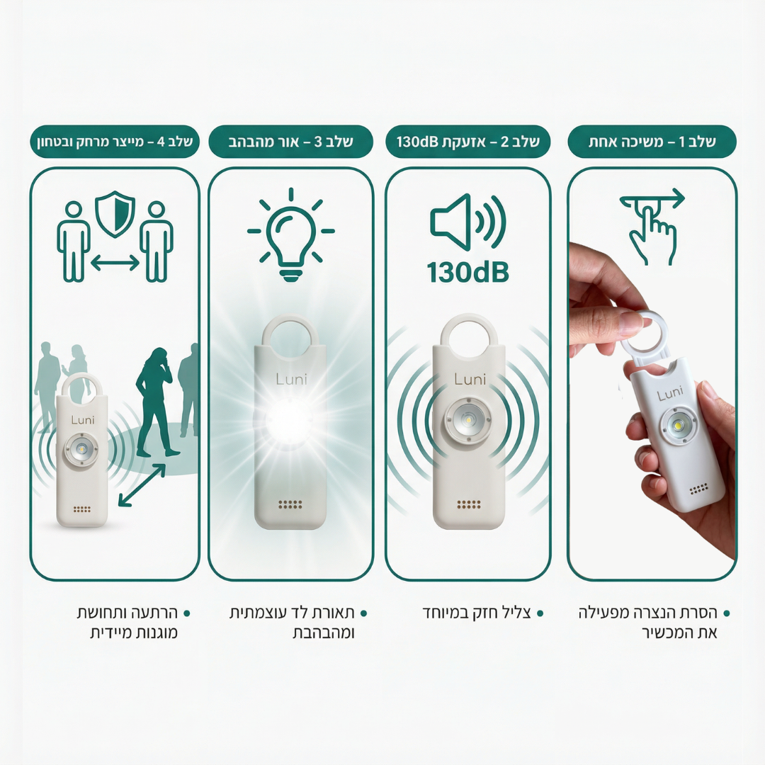Luni – אזעקת הבטיחות האישית שלך
