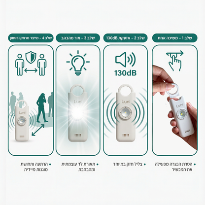 Luni – אזעקת הבטיחות האישית שלך