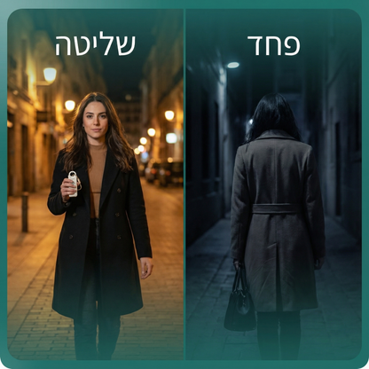 Luni – אזעקת הבטיחות האישית שלך