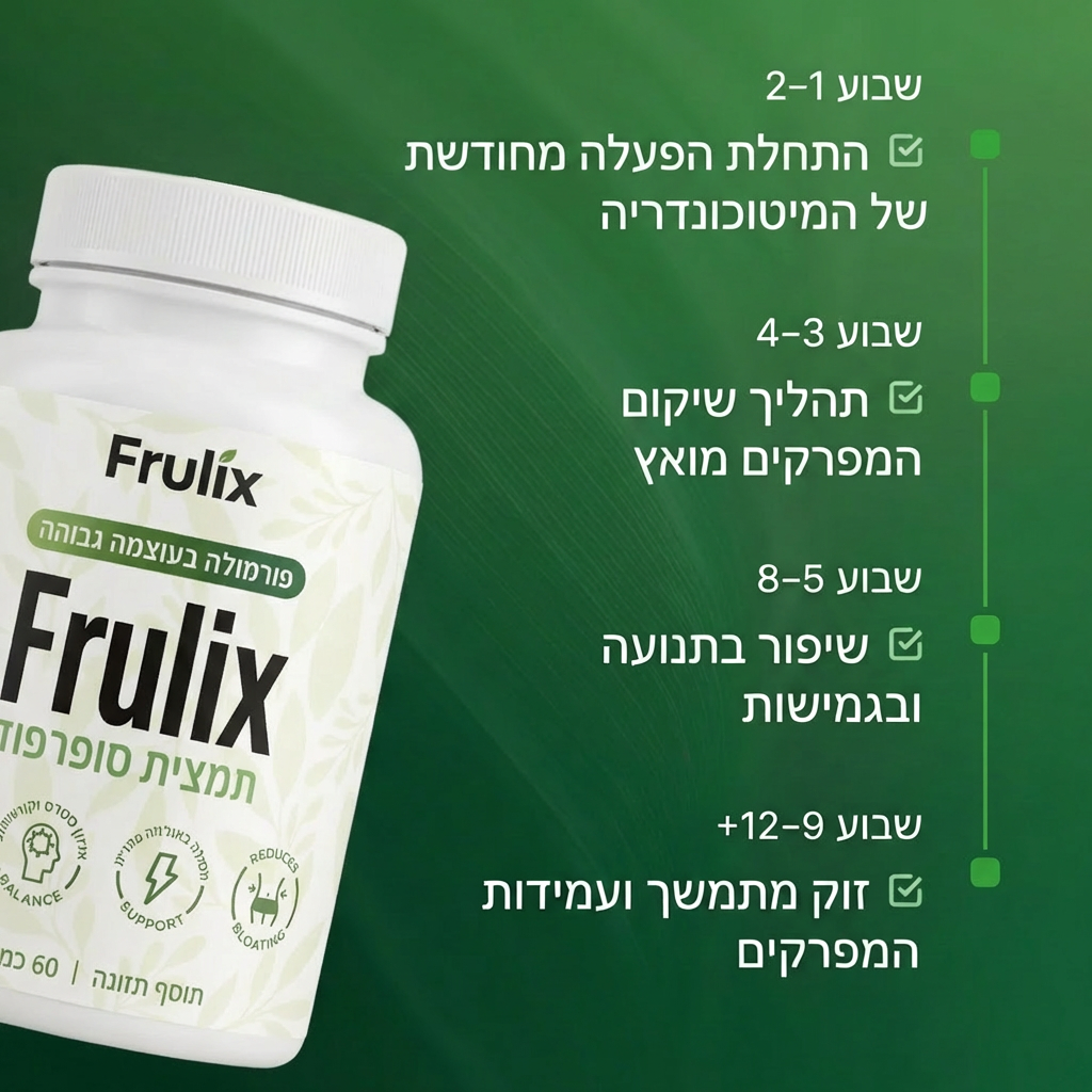 קפסולות פירות-העל של Truvexa