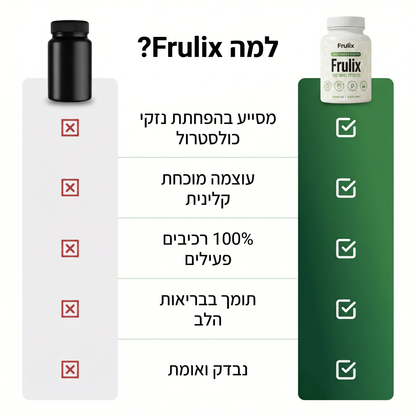 Суперфруктовые капсулы Truvexa