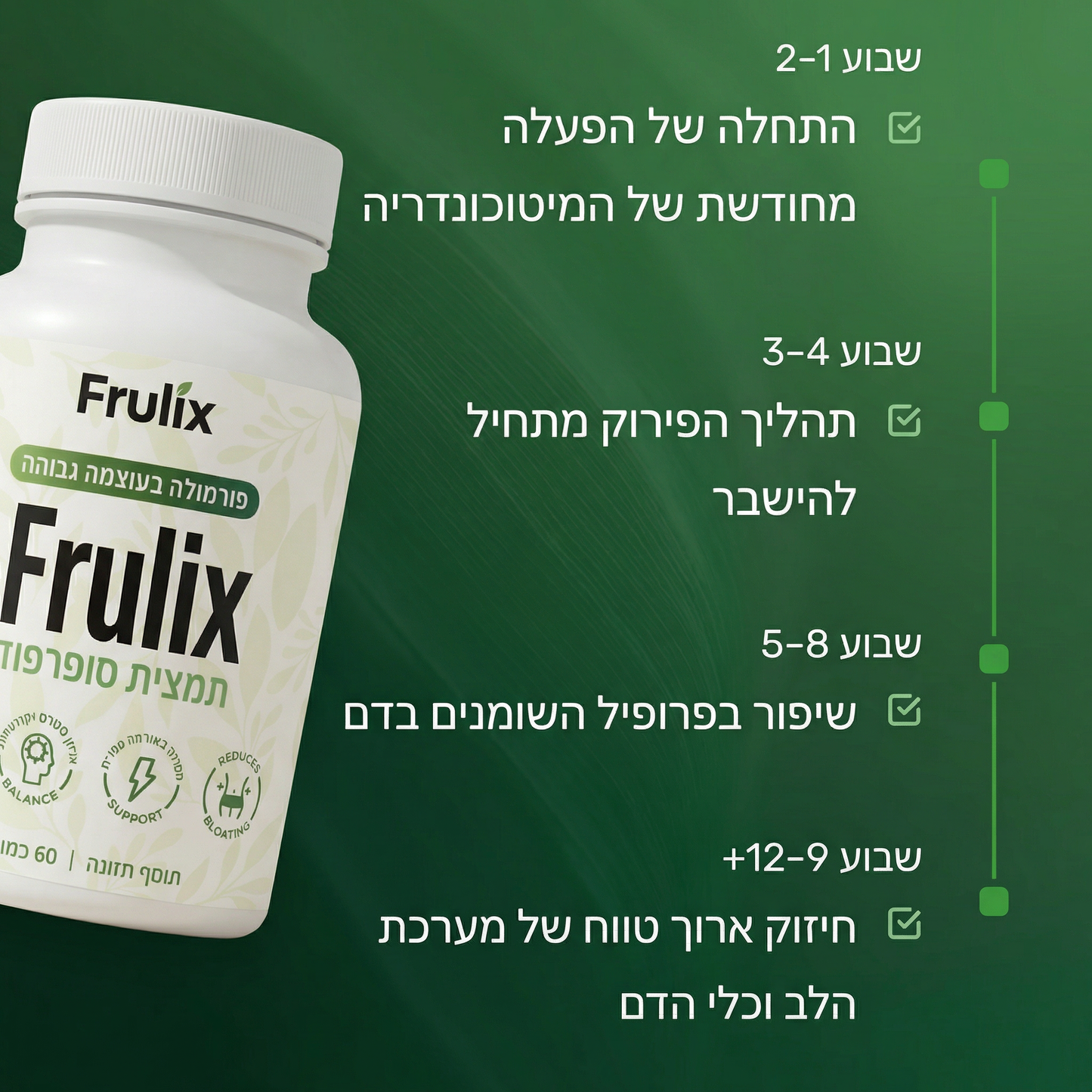 Суперфруктовые капсулы Truvexa