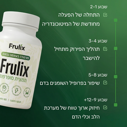 Суперфруктовые капсулы Truvexa