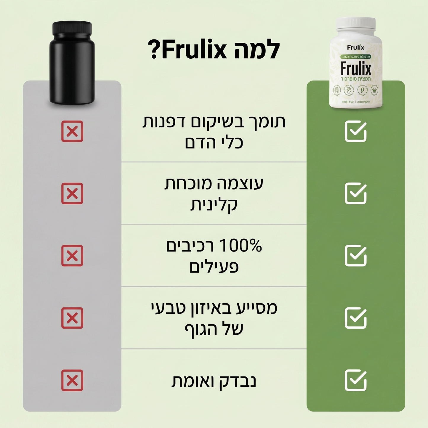 Капсулы Truvexa из суперфудов