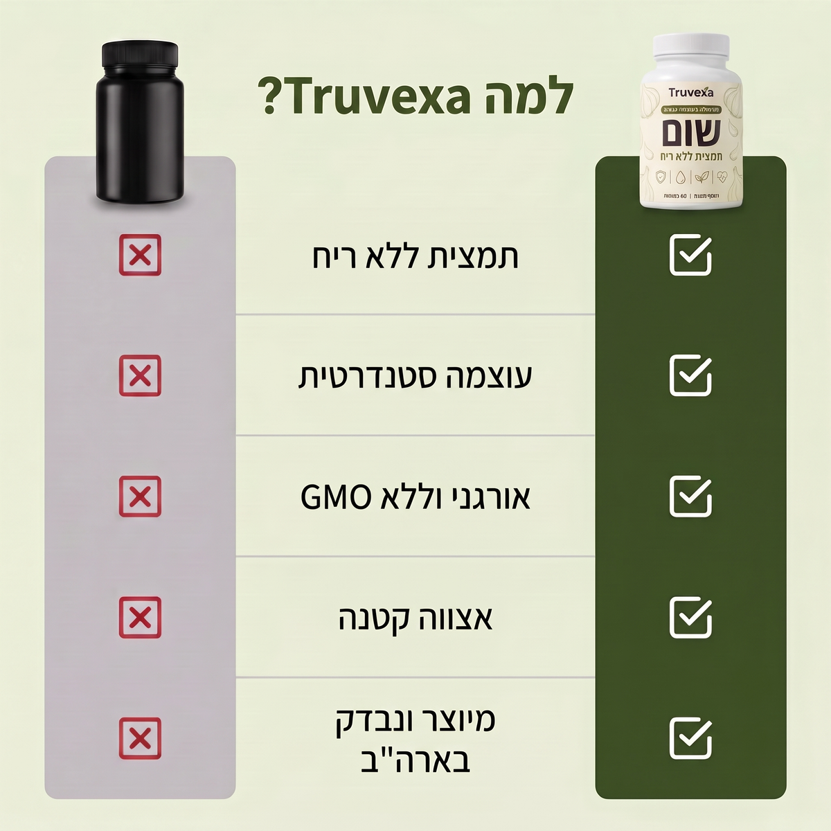 קפסולות תמצית שום ללא ריח של Truvexa