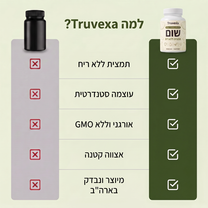 קפסולות תמצית שום ללא ריח של Truvexa