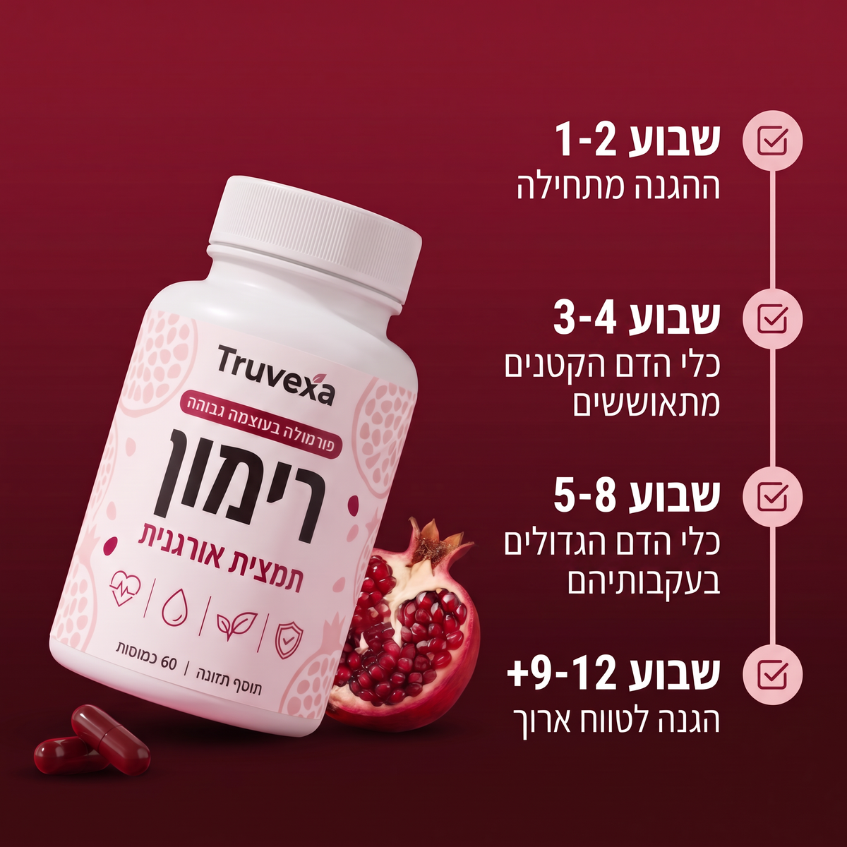 קפסולות רימון של Truvexa