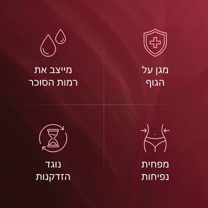 קפסולות רימון של Truvexa