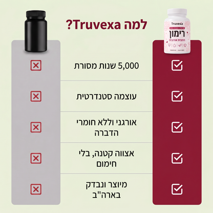 קפסולות רימון של Truvexa
