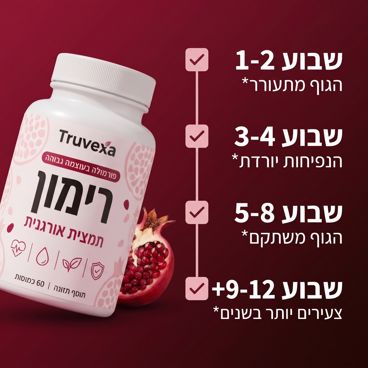 קפסולות רימון של Truvexa