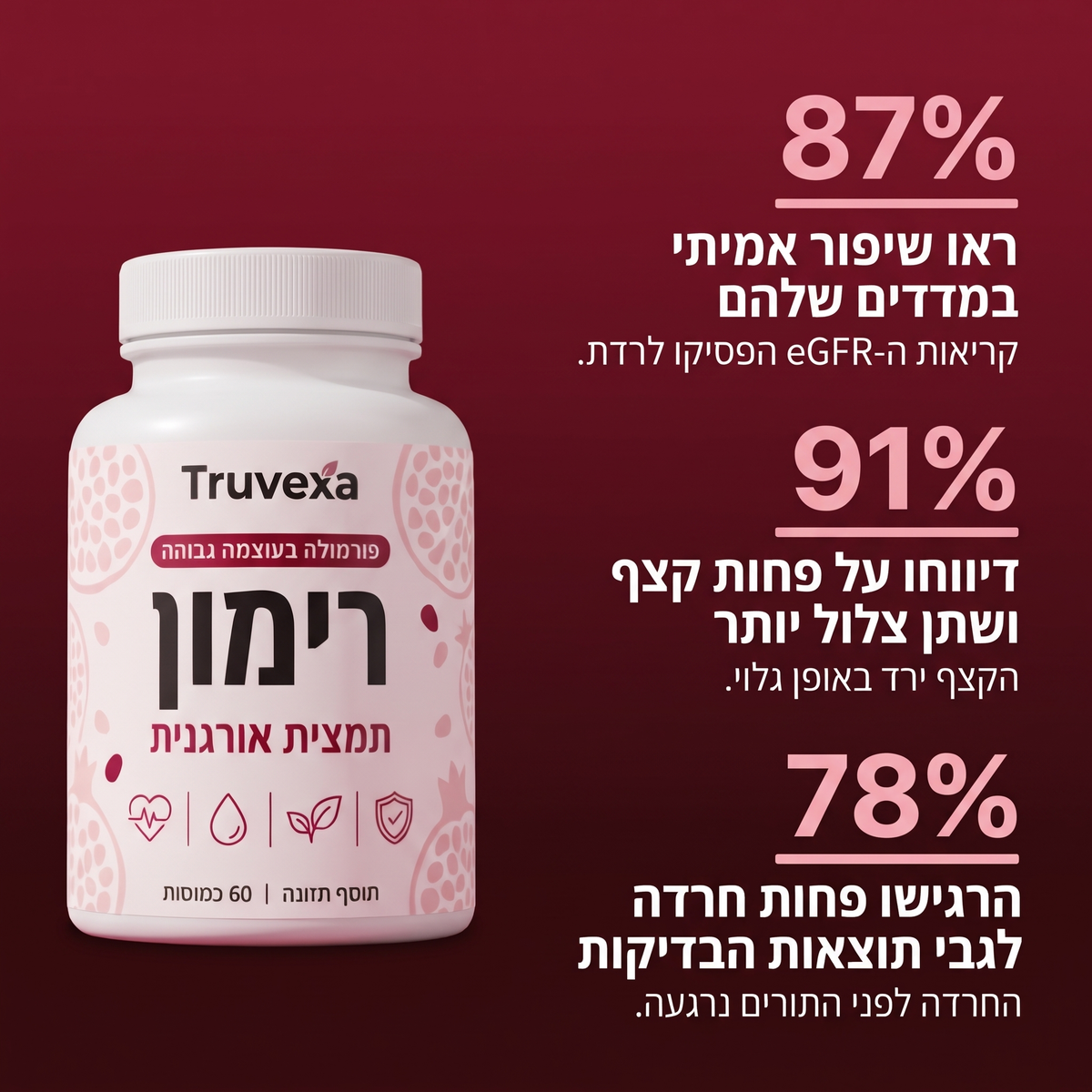 קפסולות רימון של Truvexa