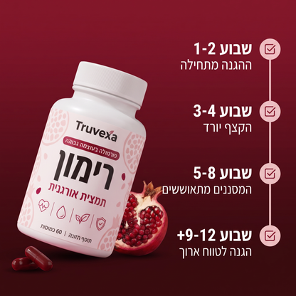 קפסולות רימון של Truvexa
