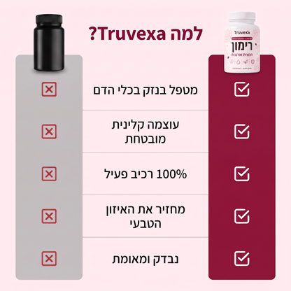 קפסולות רימון של Truvexa