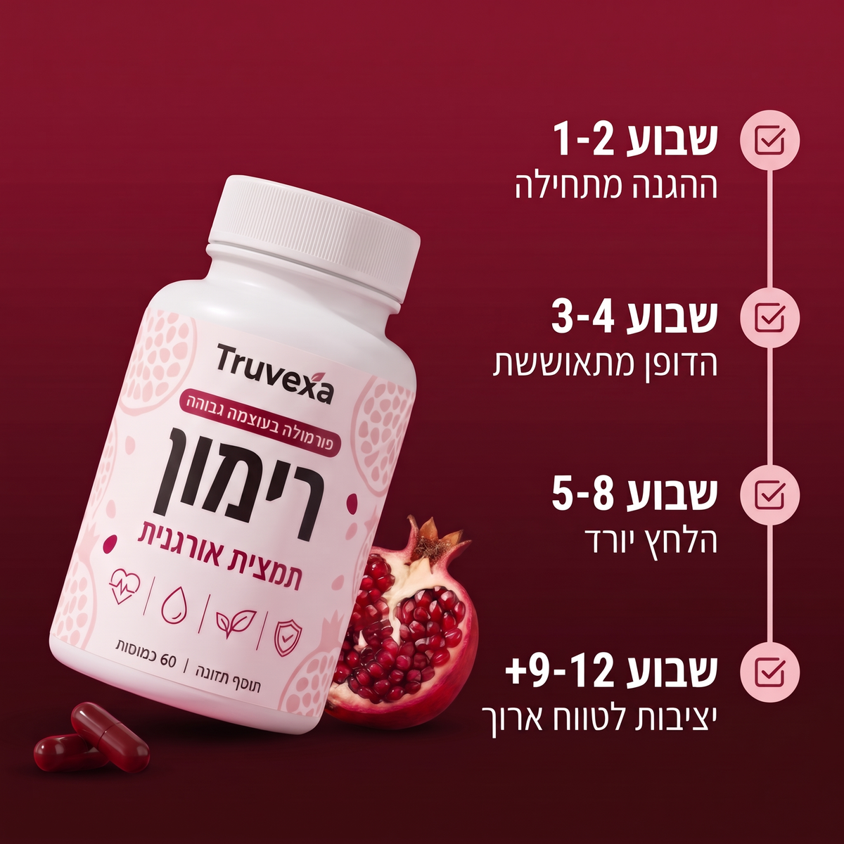 קפסולות רימון של Truvexa